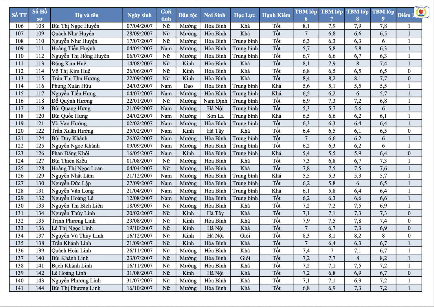 Screen Shot 2022 06 10 at 5 30 05 PM