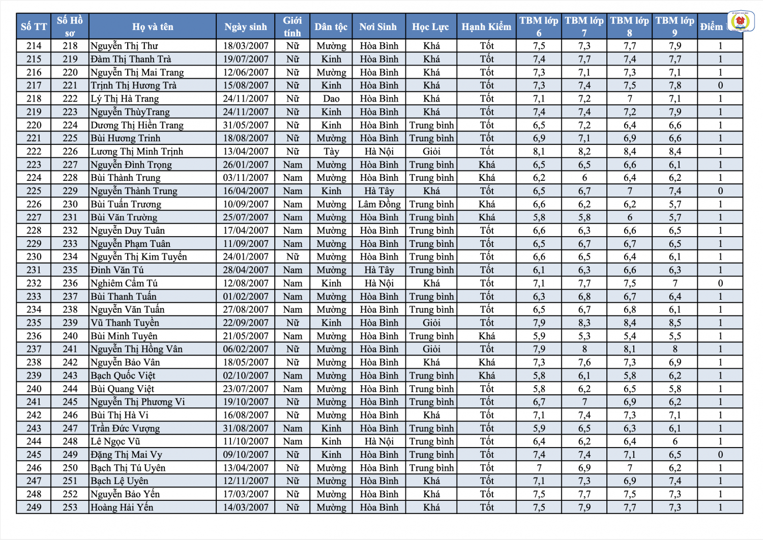 Screen Shot 2022 06 10 at 5 31 03 PM