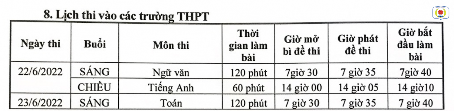 Screen Shot 2022 06 19 at 9 15 11 AM