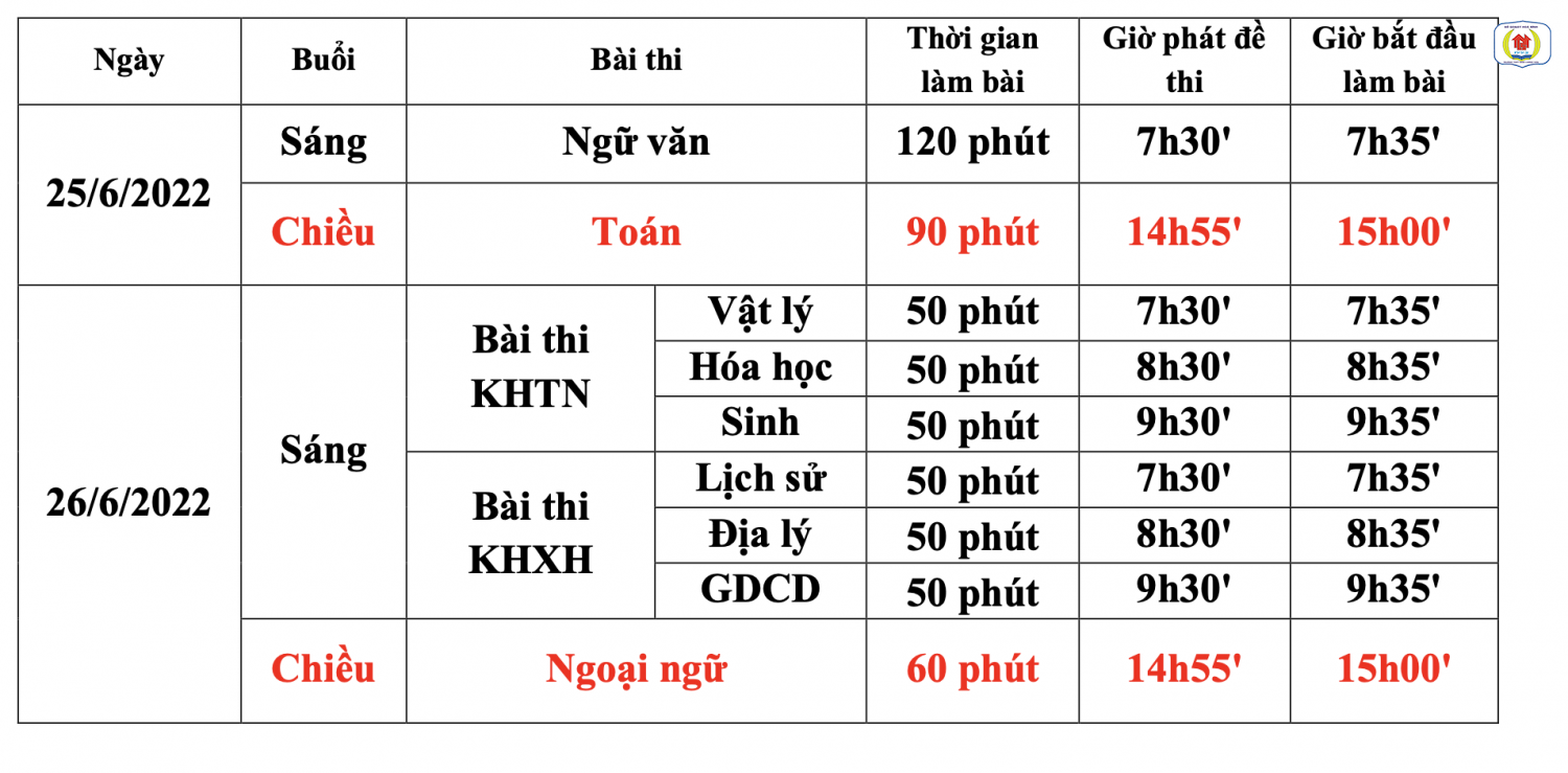 Screen Shot 2022 06 24 at 10 29 19 AM