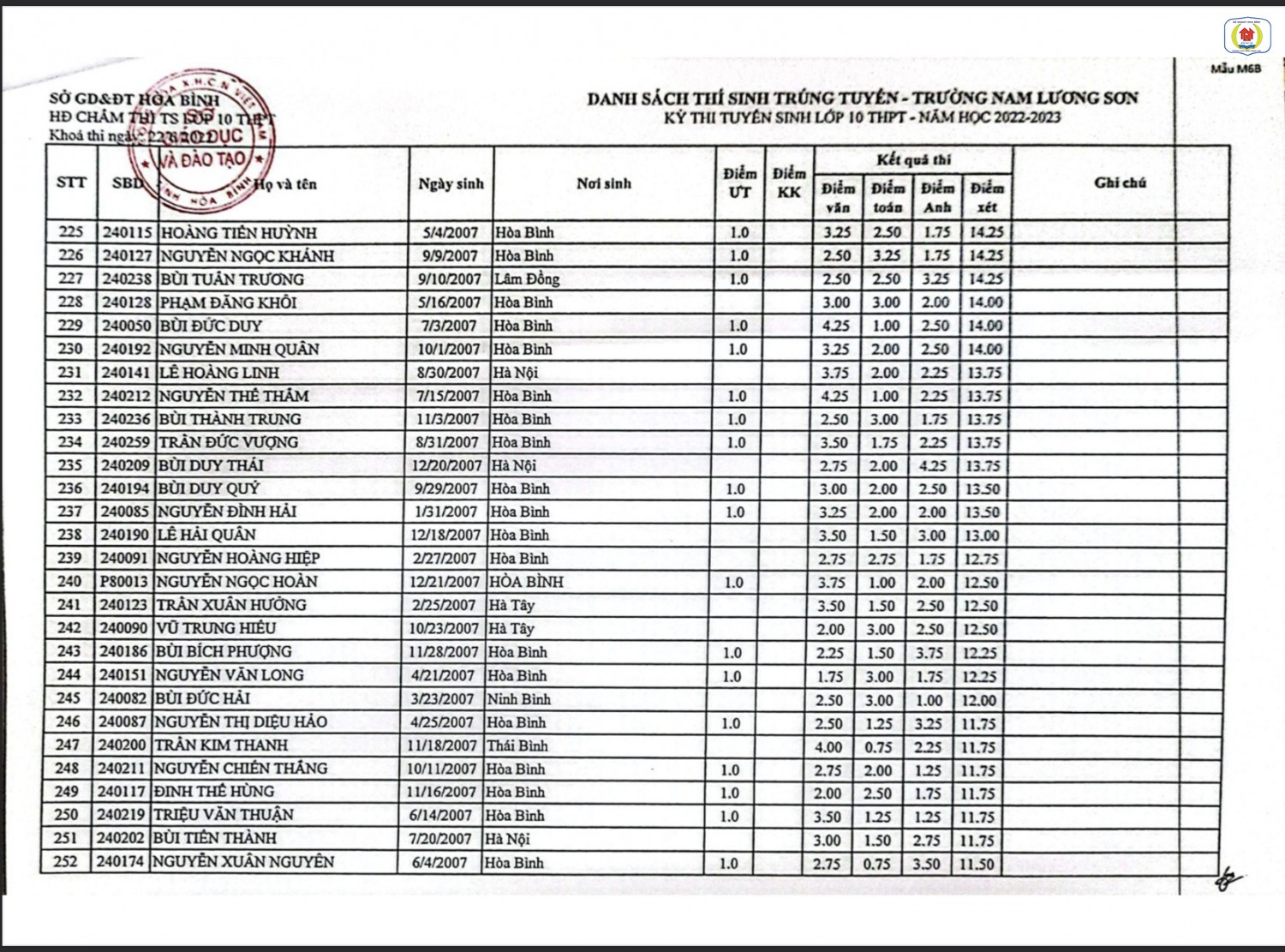 0caaeb974f1d8c43d50c