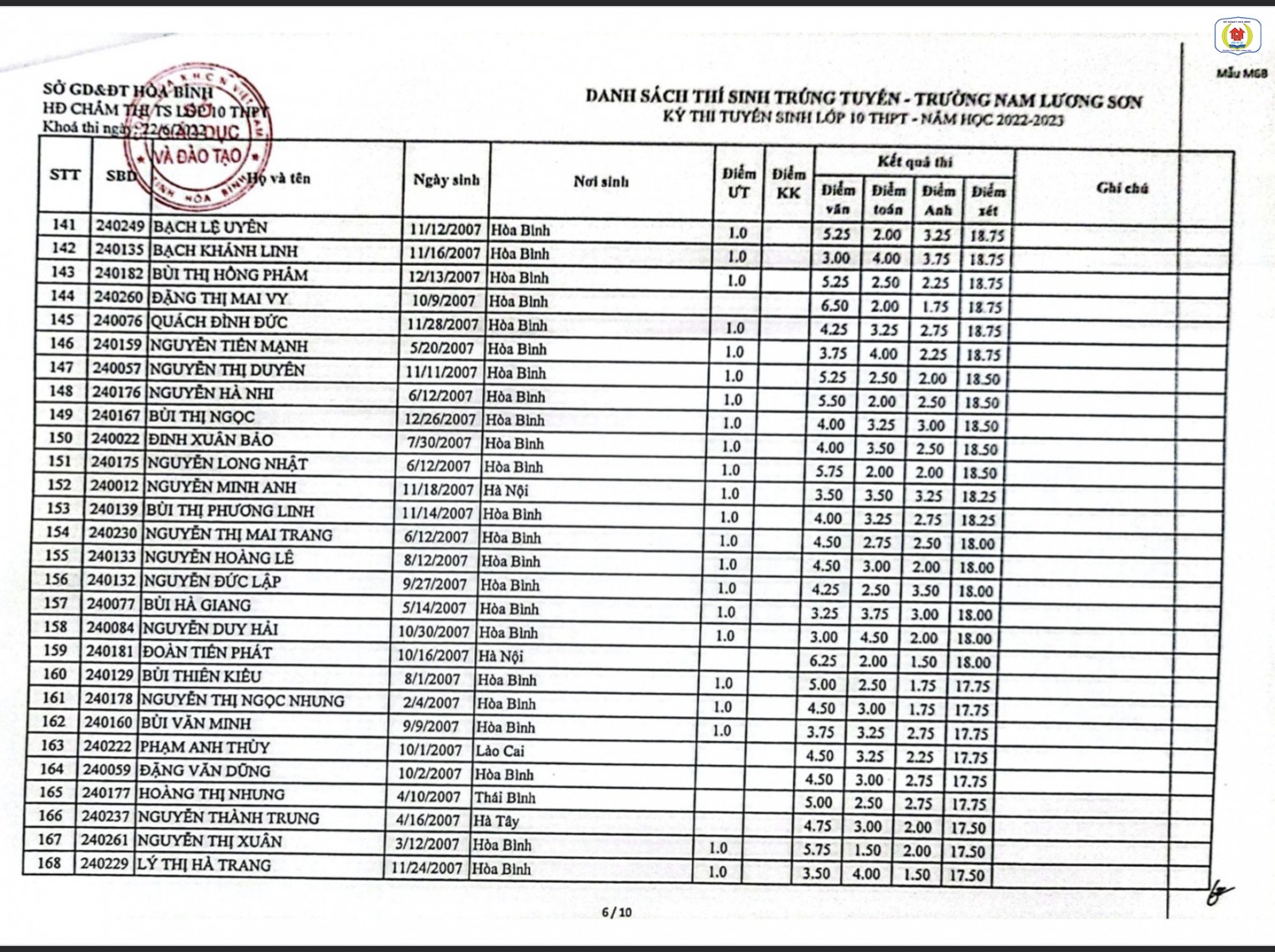 3293f3ae5724947acd35