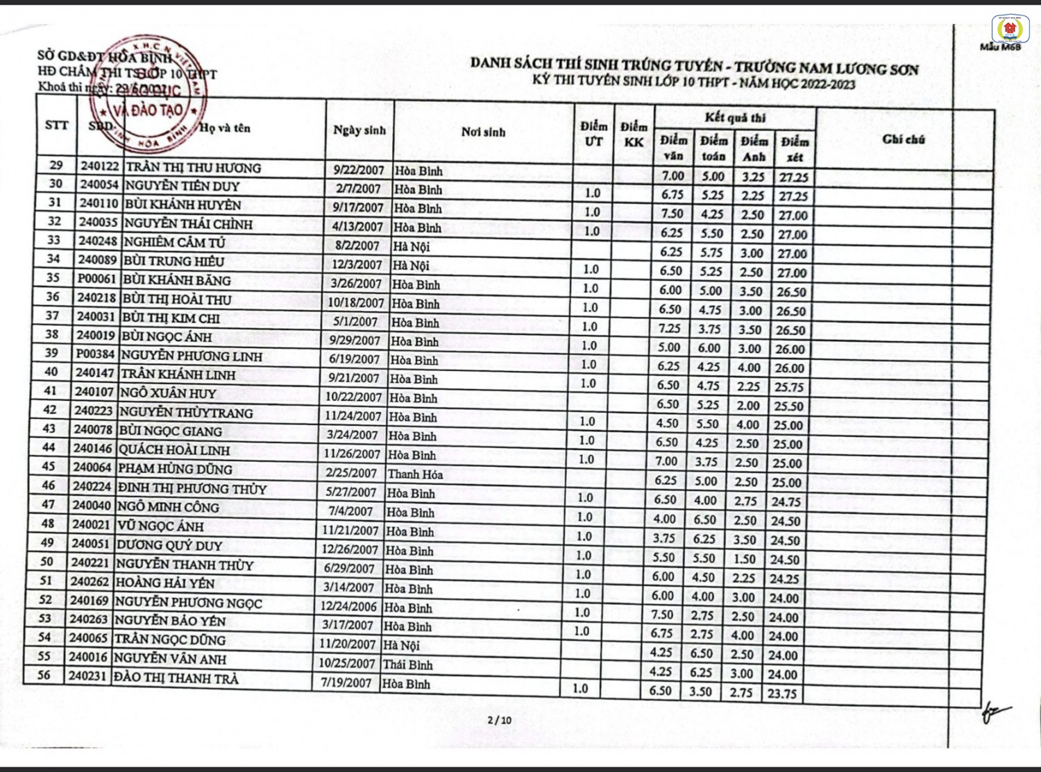 66cfa5fd0177c2299b66