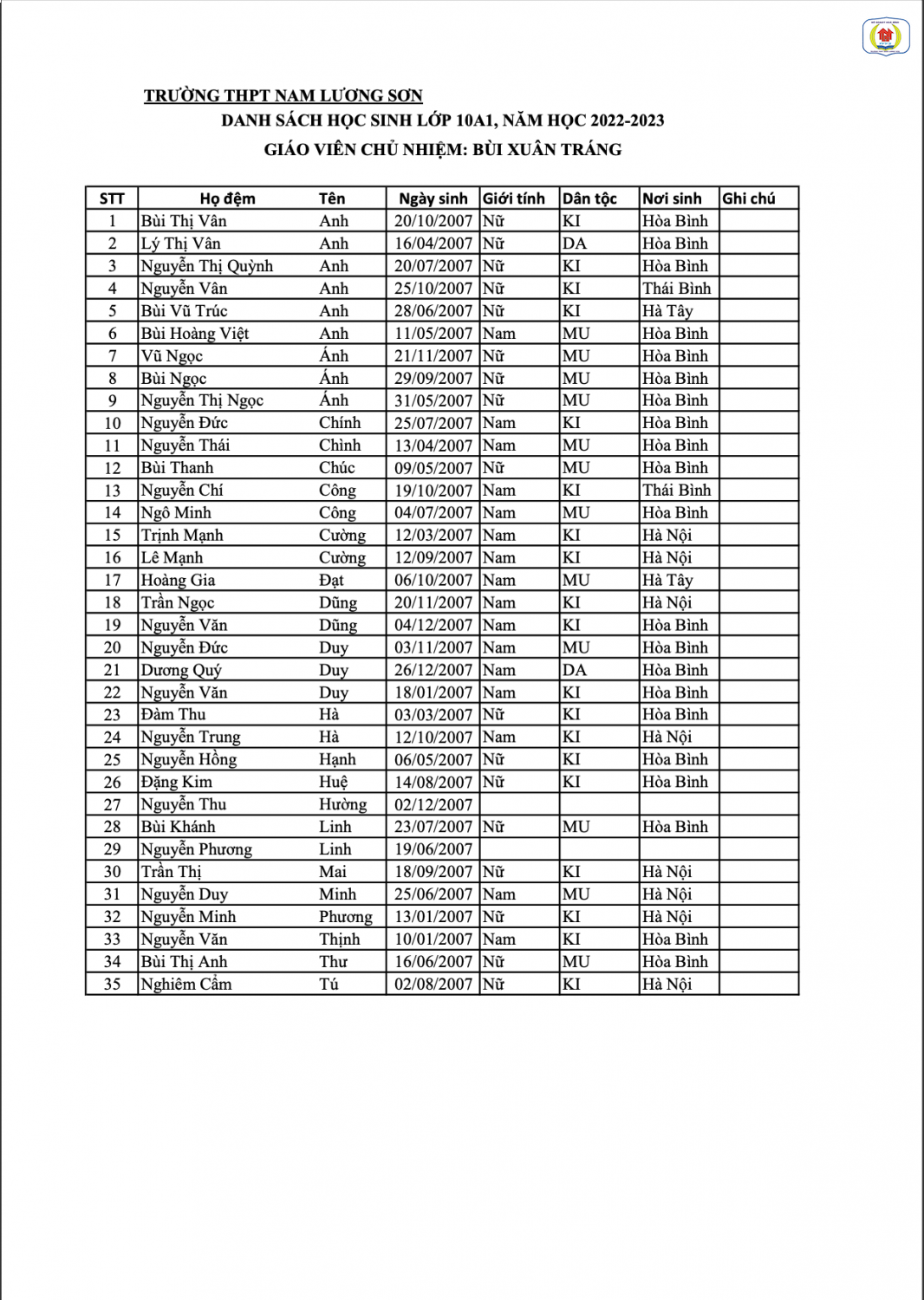 Screen Shot 2022 08 06 at 5 55 57 PM