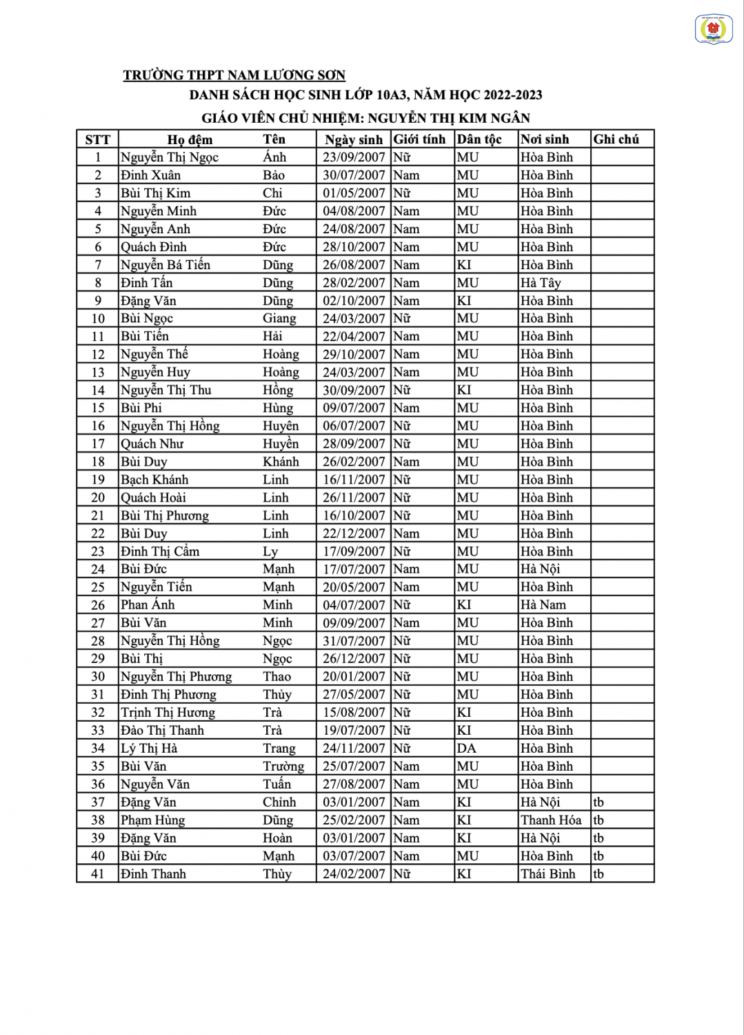 Screen Shot 2022 08 06 at 5 56 30 PM