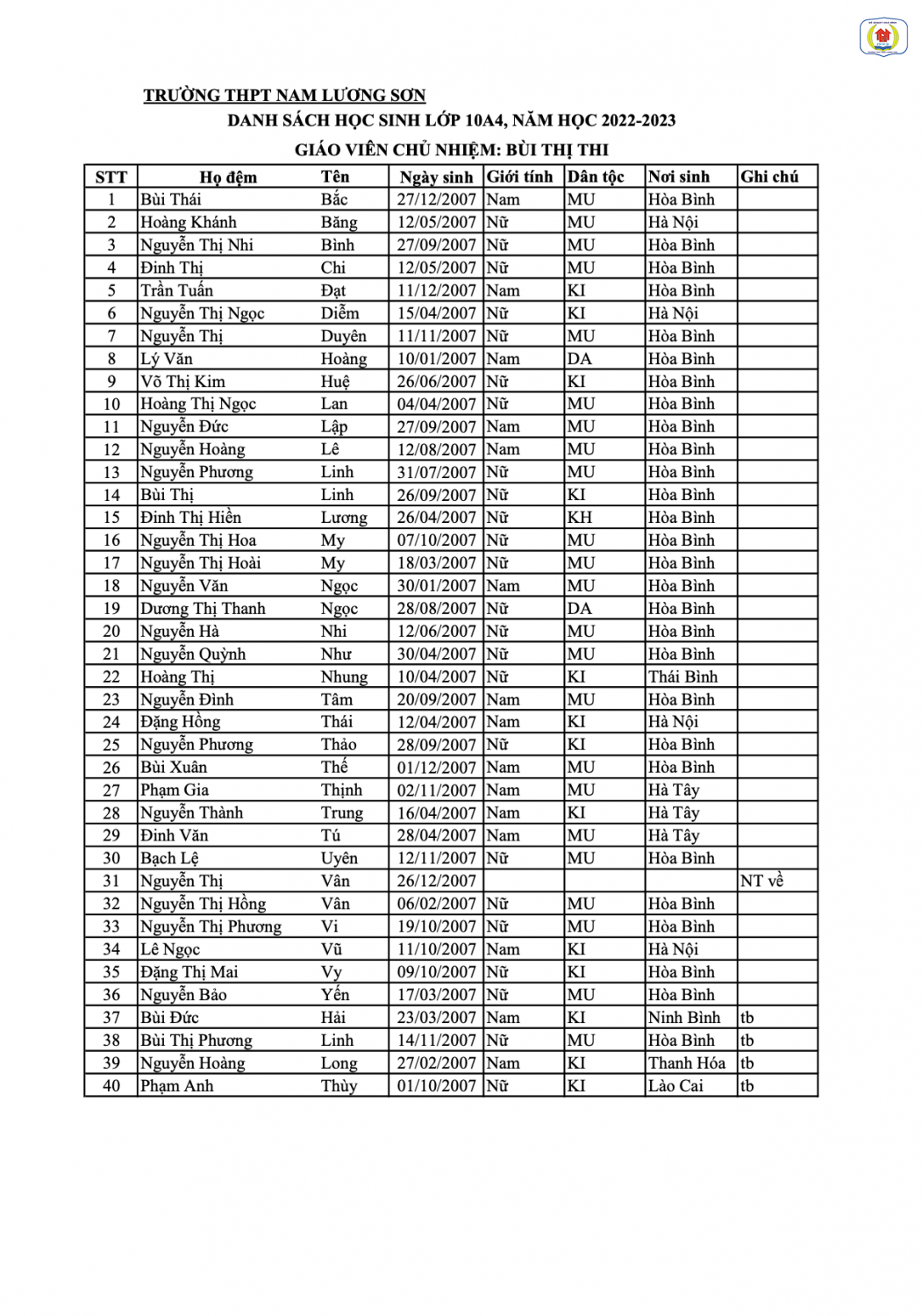 Screen Shot 2022 08 06 at 5 56 47 PM