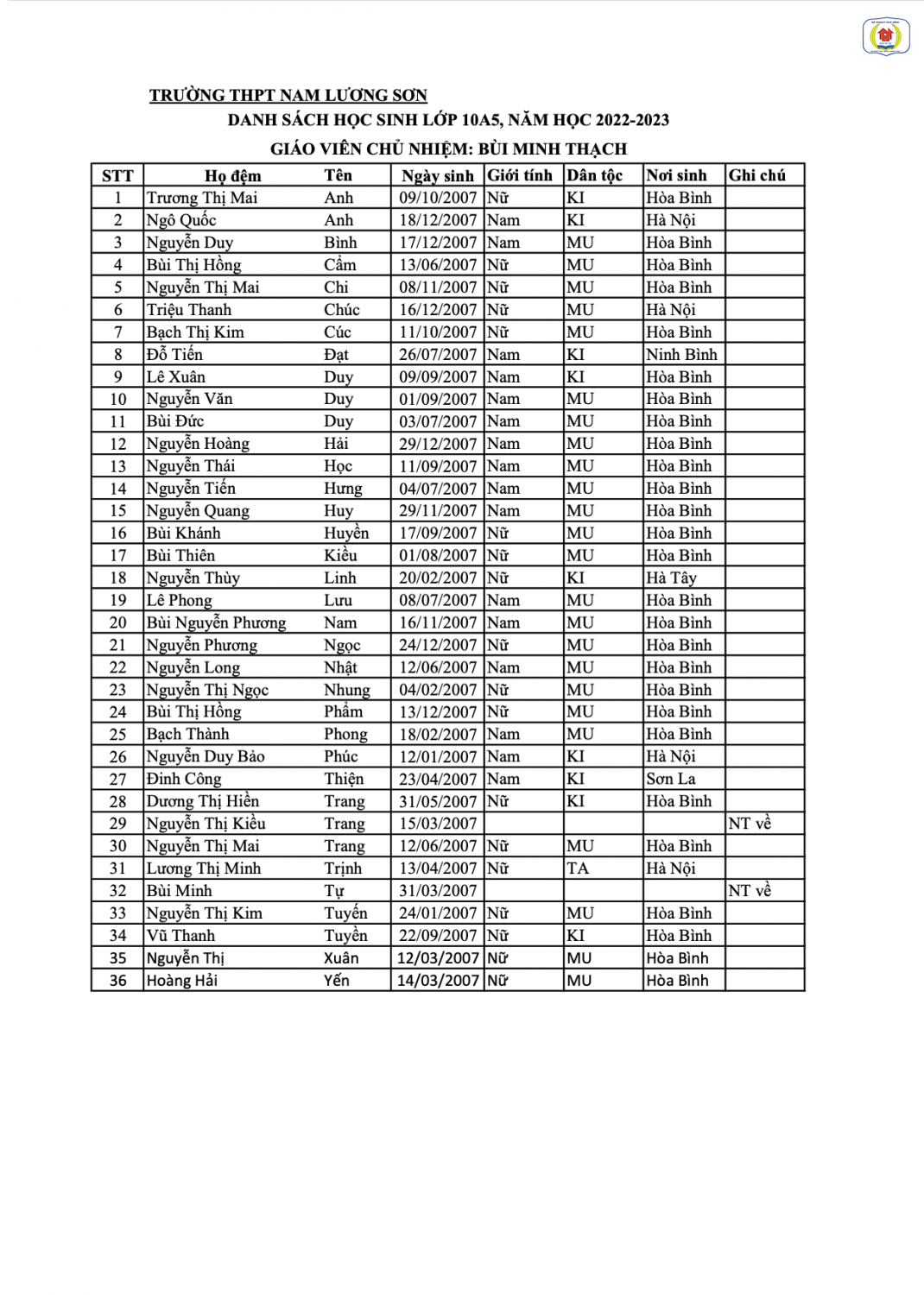 Screen Shot 2022 08 06 at 5 57 00 PM