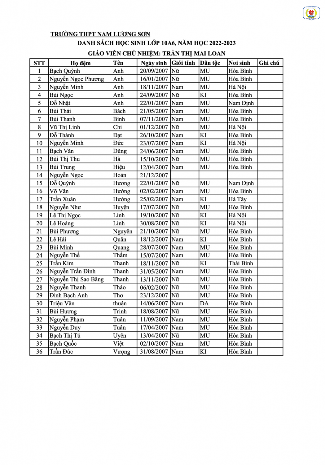 Screen Shot 2022 08 06 at 5 57 13 PM