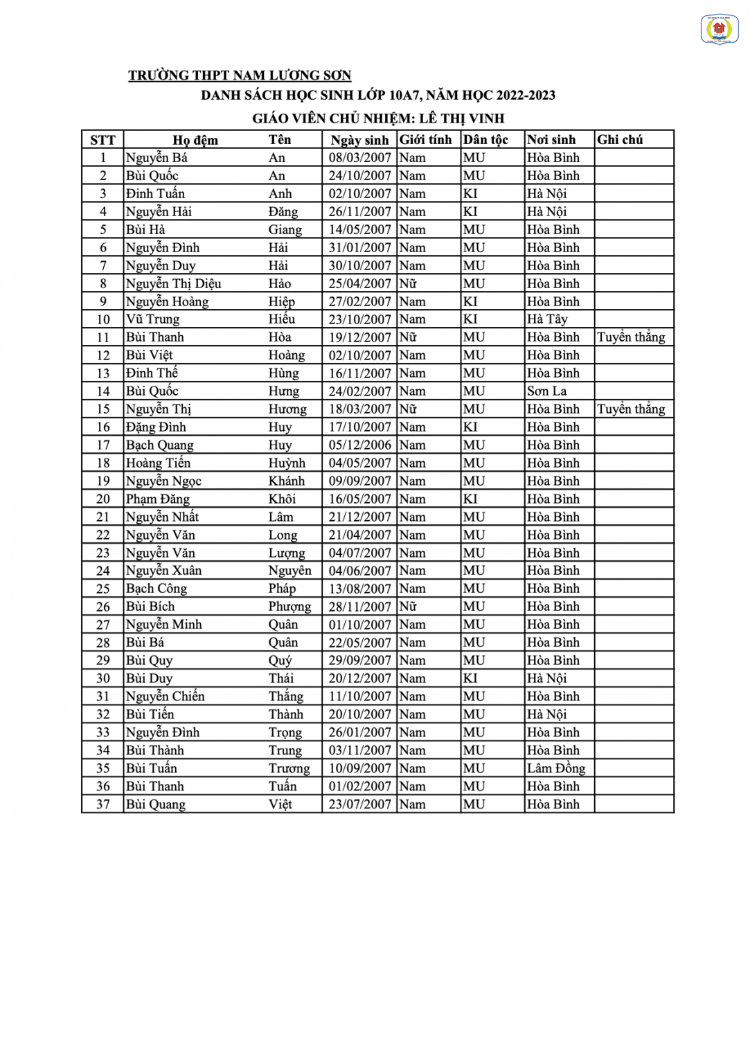 Screen Shot 2022 08 06 at 5 57 21 PM