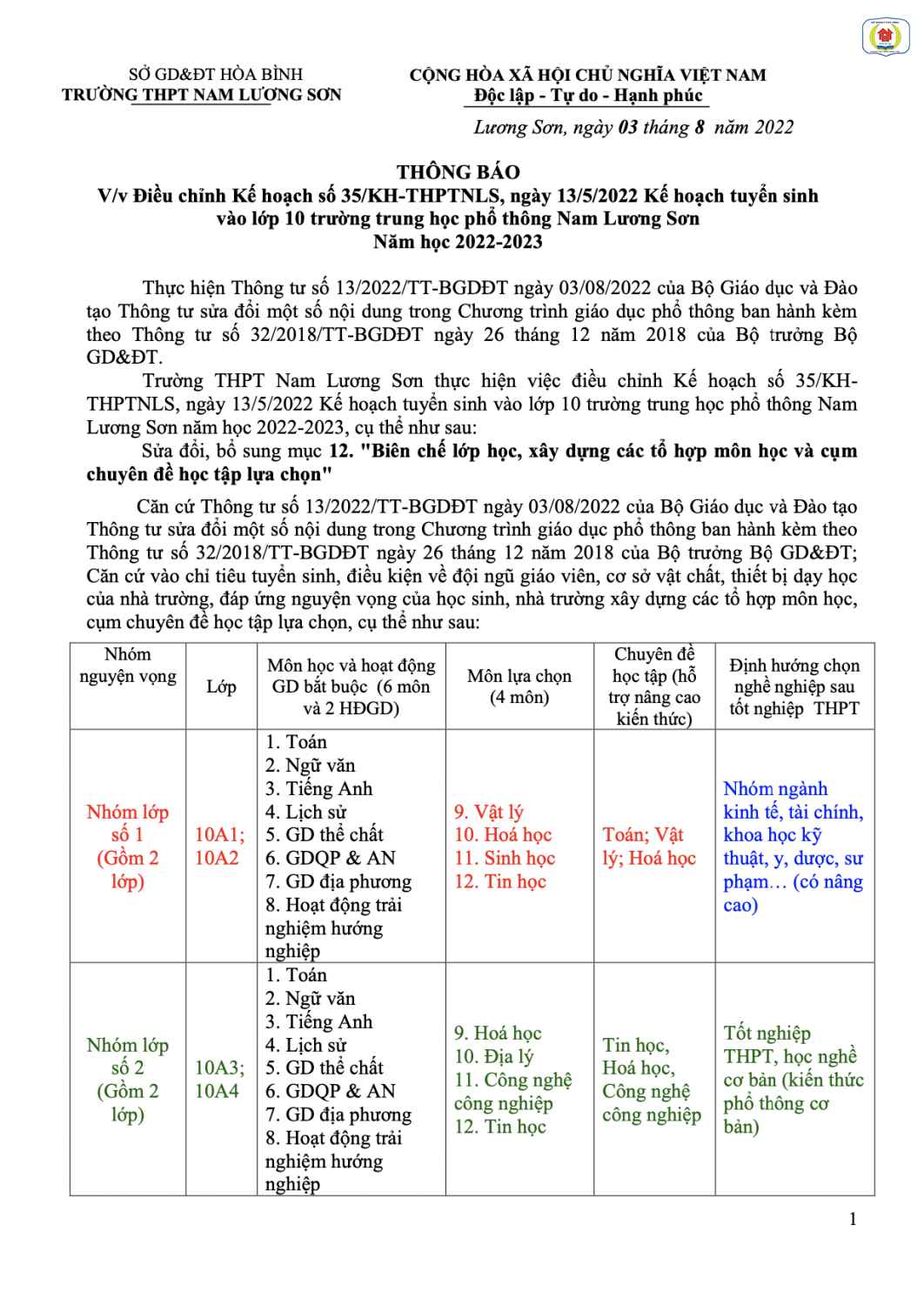 Screen Shot 2022 08 06 at 9 31 52 AM