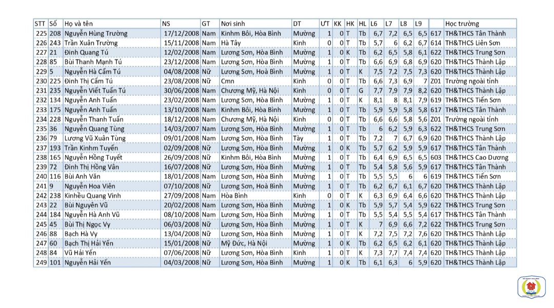 7b4d13996e16b048e9078