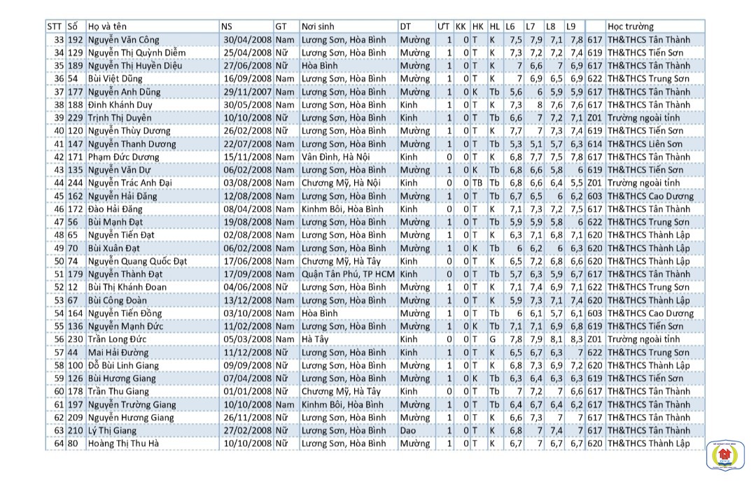 837fa6b4db3b05655c2a2