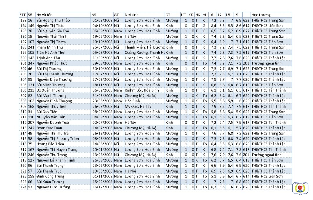 9148a69ddb12054c5c037