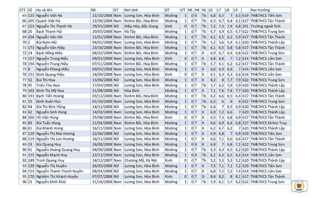 af7a6eb1133ecd60942f3