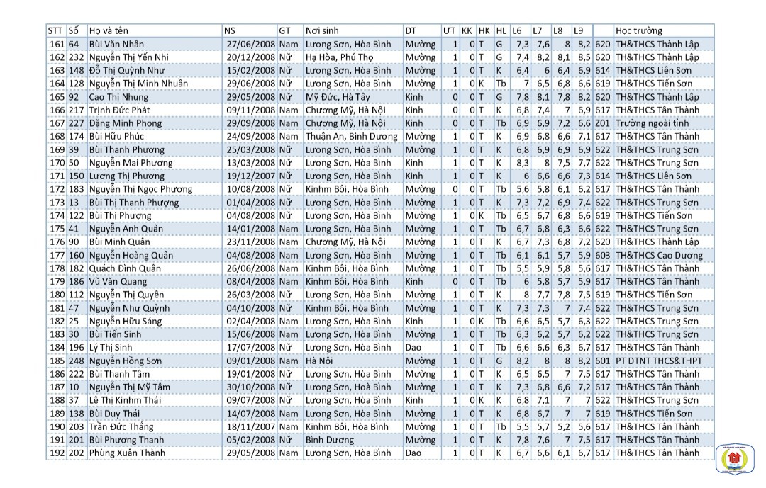 c97503a17e2ea070f93f6