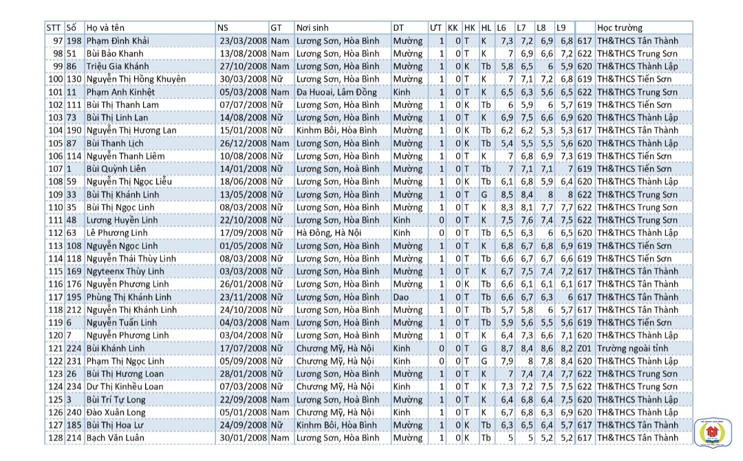 ecef0e3f73b0adeef4a14