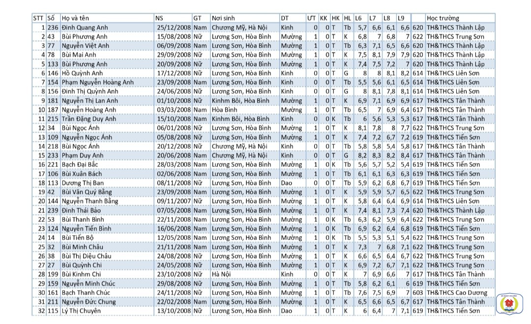 f2c7770b0a84d4da8d951