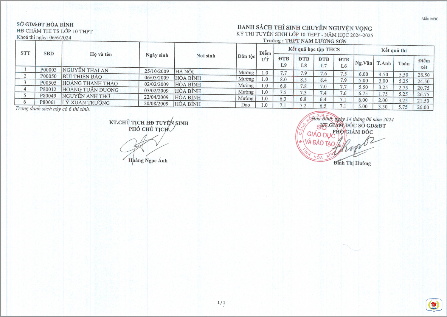 Screenshot 2024 06 19 at 1 21 20 PM